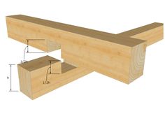 two pieces of wood sitting next to each other on a white surface with measurements for the top and bottom