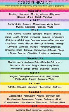 Color Healing, Energy Medicine, Alternative Healing, Color Meanings, Color Psychology, Reflexology, Holistic Healing, Spiritual Healing, Light Therapy