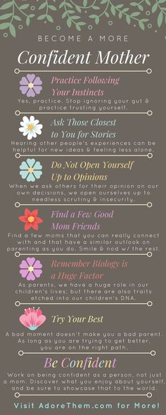 a poster with flowers and the words, be confident on mother's day in different languages