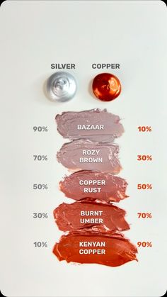 the lip glosses are labeled in different colors and sizes, along with some other ingredients