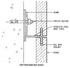 a diagram showing the components for an external door