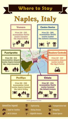 the map shows where to stay in naples, italy and other places around the world