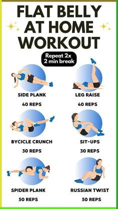 a poster showing how to do the flat belly at home workout