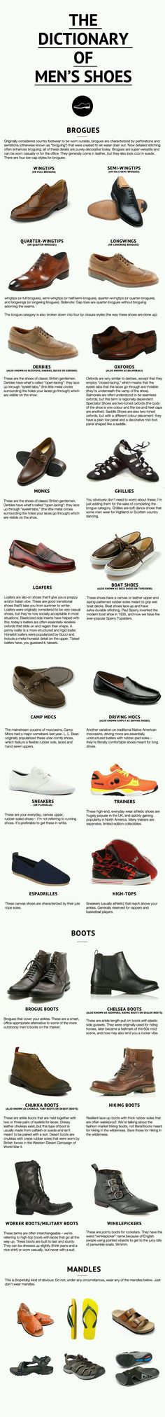 Mens Smart Casual Outfits, Picture Dictionary, Dressing Sense, Smart Casual Men