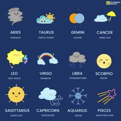 the zodiac signs and their meanings in english, spanish, and french language on a blue background