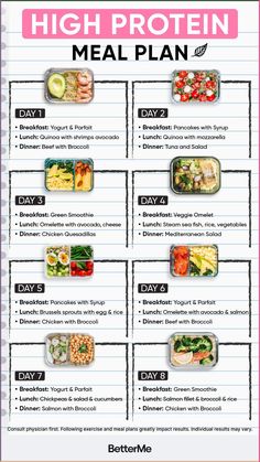 the high protein meal plan is shown in pink and white, with text on it