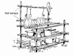 the diagram shows an oven with pots and pans hanging on it's rack