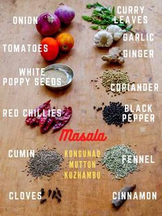 an image of spices on a table with words describing the different types of spices and their uses