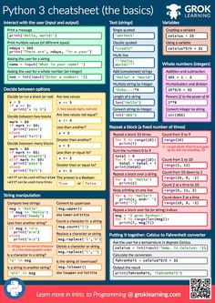 a poster with the text python 3 checket the basicss and other information on it