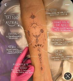 a woman's arm with tattoos on it and the words written in different languages