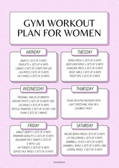 the gym workout plan for women