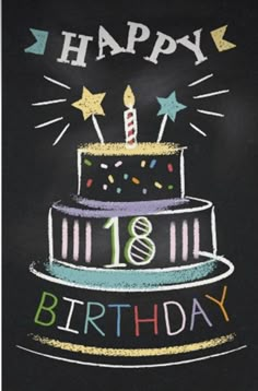 a chalkboard drawing of a birthday cake