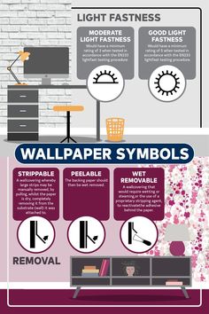 the wallpaper symbols are displayed in this info sheet, with instructions for how to use them