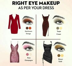 Right eye makeup as per your dress Makeup Hacks Videos, Makeup Charts, Lip Makeup Tutorial, Makeup Artist Tips, Makeup Help, Face Makeup Tips, Makeup Guide