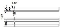 an electric guitar finger diagram with the notes highlighted