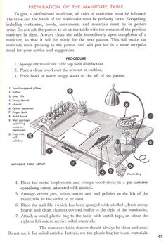 Nail Tech School, Manicure Station, Nail Room Ideas, Nail Station, Mobile Nails, Acrylic Nails At Home, Home Nail Salon