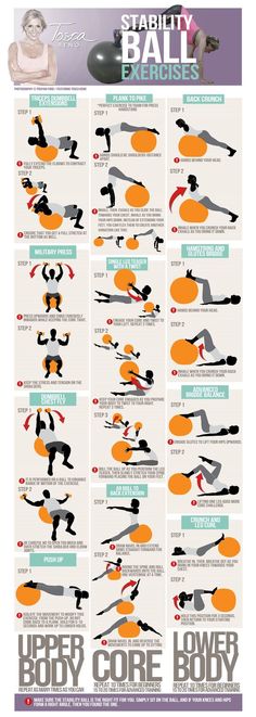 an info sheet shows how to do the splits in different positions, including legs and arms