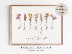 an art print with flowers in different colors and names on the wall next to a wooden frame