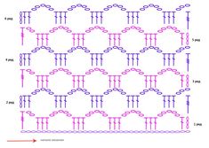 the diagram shows how many different types of stitchs are used to make this pattern