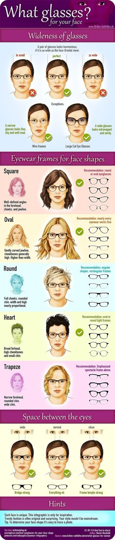 Face Shape Guide, Glasses Fashion Eyewear, Hair And Glasses, Glasses Makeup, New Glasses