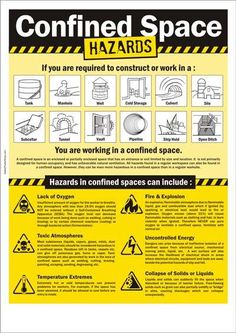 Safety Infographic, Crane Safety, Dubai Buildings, Safety Quotes, Safety Talk, Office Safety