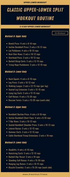 an advertisement for the classic upper - lower split workout routine, with instructions on how to do