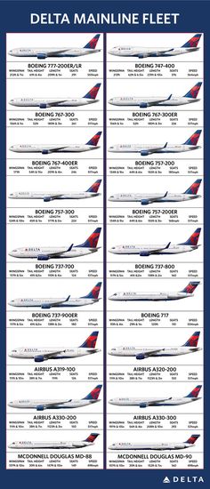 the airliner's names and numbers are shown in blue, white, and red