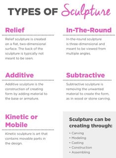 the different types of suffitue info sheet for students to use in their classroom