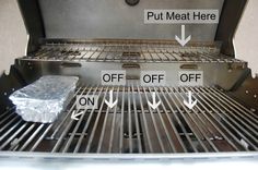 the grill is covered with aluminum foil and has instructions on how to put meat here