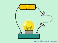 a light bulb with an electrical wire connected to it and the number 1 5v