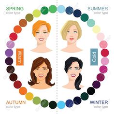 Wardrobe Color Guide, Colour Combinations Fashion, Cool Winter, Different Hair Colors, Summer Color Palette