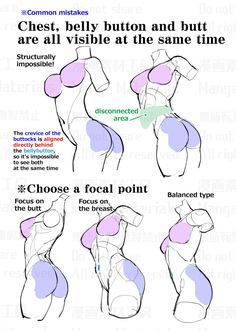 an image of how to draw the back and shoulders in different positions, with instructions for each