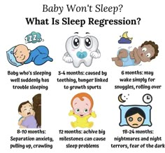 baby won't sleep? what is sleep regression? info for babies