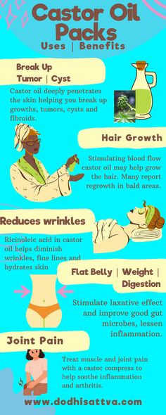 Health Protocols, Heal Thyself, Castor Oil For Hair Growth, Oil For Hair Growth, Resep Diet