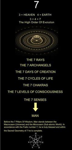 2+0+1+4 = 7 / 2014 is 7 year. Before the 7 pillars of wisdom, man stands between the macrocosm (universe) and the microcosm (subatomic world). In accordance with the fadic number 7, he is truly blessed and within the sacred geometry of 7 he is complete. #numerologybirthnumber The Seven Chakras, Days Of Creation, Online Psychic, Levels Of Consciousness, Seven Chakras, E Mc2, Number 7