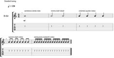 an electric guitar tab with notes and notations on the left hand side of it