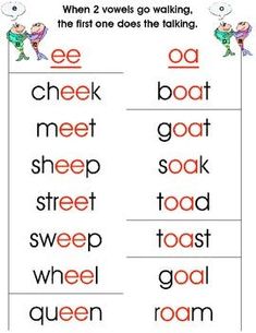 the words in this worksheet are for children to learn how to read them