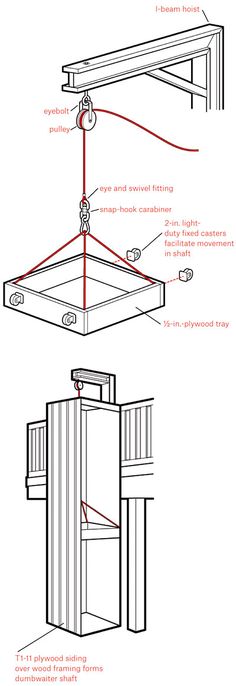 the diagram shows how to install an overhead light fixture in order to make it more visible