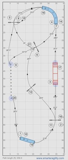 an image of a football play with lines and numbers on the sidelines, as well as