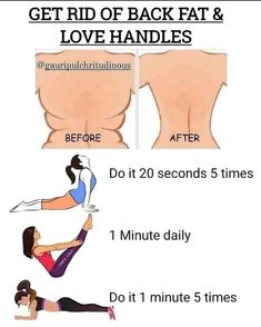 Quick Workout Routine, Trening Fitness, Back Fat, Body Workout Plan, Weight Workout Plan, Trening Abs, Body Fitness, Trening Pilates