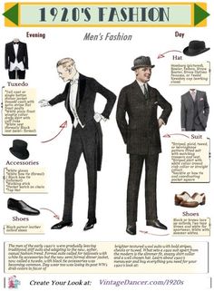 1920 Men, 1920's Men's Style, 1920s Mens Fashion, 1920s Men, Suit Hat, Mens Hats Fashion