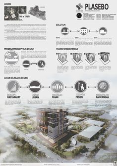 an info sheet describing the different types of buildings and how they are used to build them