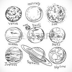 hand drawn planets and their names