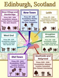 the map shows where to stay in edinburgh, scotland and what to do with it