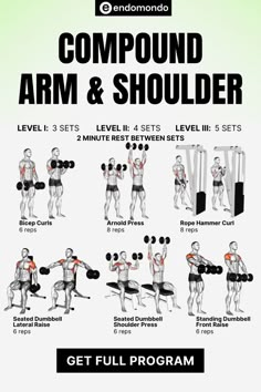 an exercise poster showing how to use the dumbbell arm and shoulder exercises for beginners