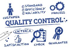 quality control written in blue ink on white paper with hand drawn icons and symbols royalty illustration