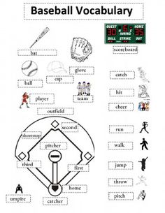 the baseball vocabulaary worksheet is filled with diagrams and instructions to help students learn how to play