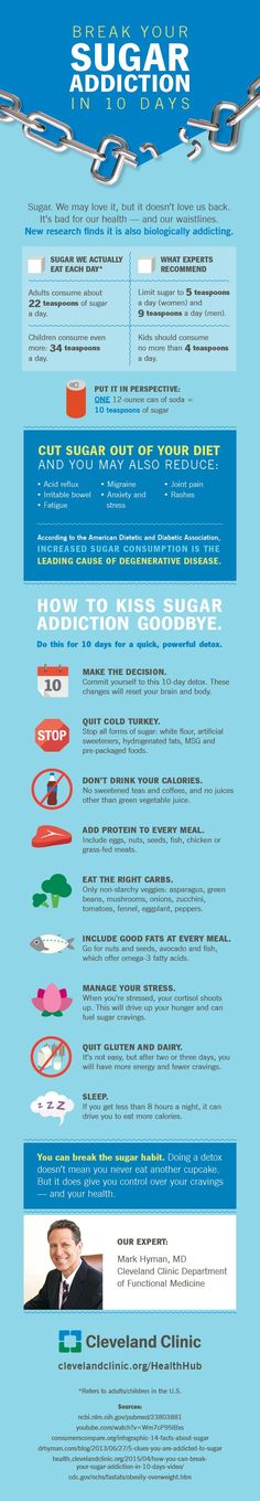 How to break your #sugar addiction in 10 days from Dr. @markhymanmd #detox #infographic Color Of Urine, Mark Hyman, Fat Loss Diet Plan, Quit Sugar, Hard Quotes, Cleveland Clinic, Fat Loss Diet, Detox Smoothie