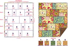 an image of a quilt pattern with the numbers and measurements for each piece in it