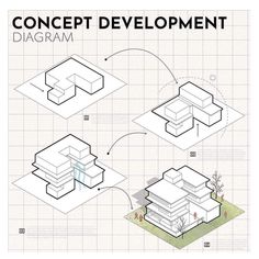 the diagram shows how to draw a house in one point and what it looks like